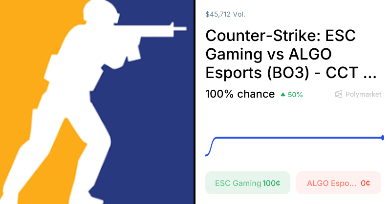 PredictAll tweet media