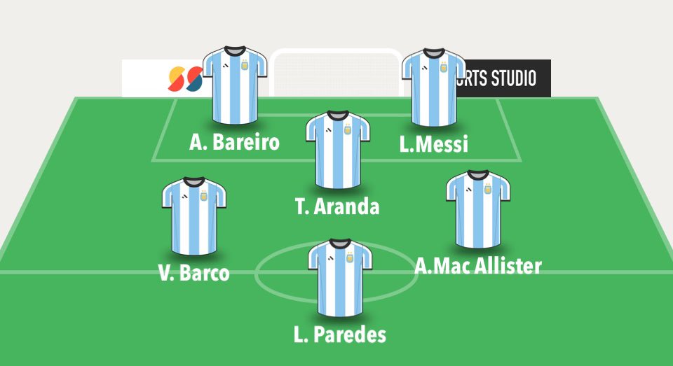 𝙇𝙖𝙪𝙩𝙖𝙧𝙤 🇸🇪 tweet media