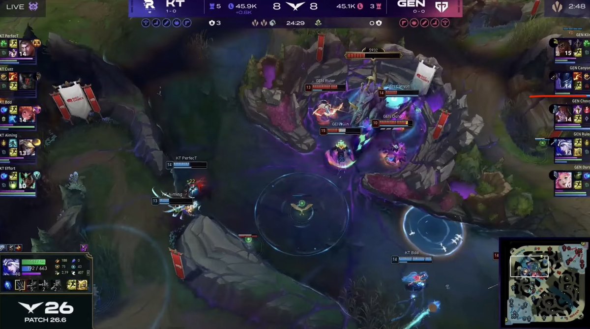 ☼ ⋆. ♡ ∞ tabs #CBLOL tweet media