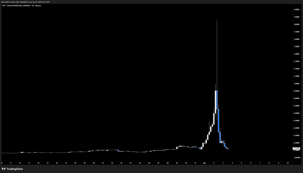 RunnerXBT tweet media