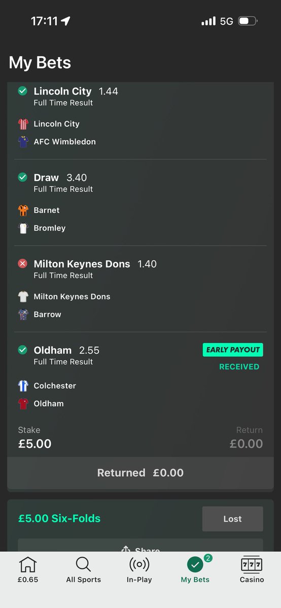 MK Dons, you are so fucking shit