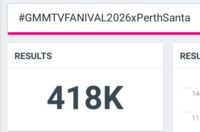 Trend for SANTA tweet media