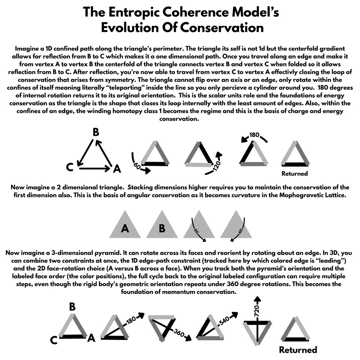 Kevin Faragher tweet media