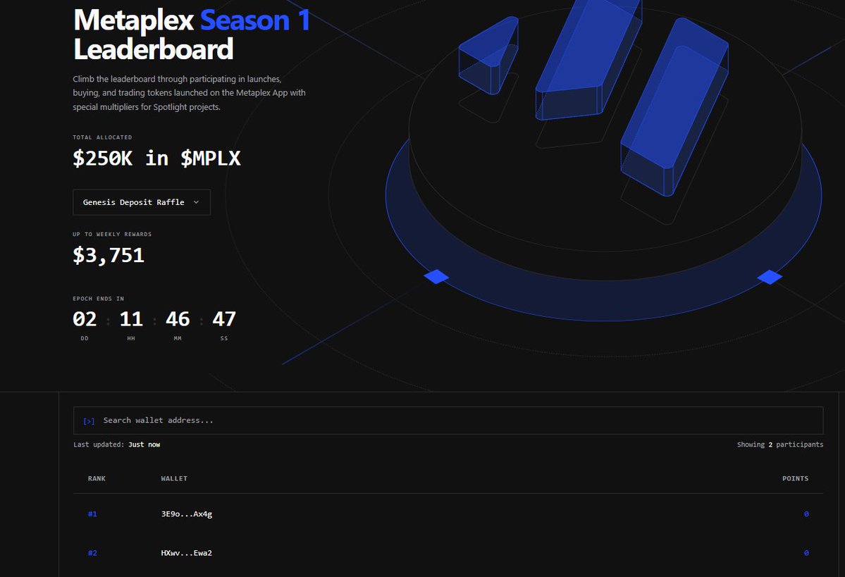 Arseny.sol ⚛️⚡️ tweet media