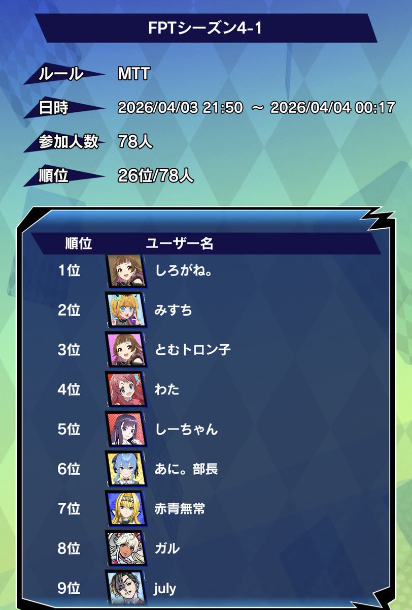 FPT【公式】 tweet media