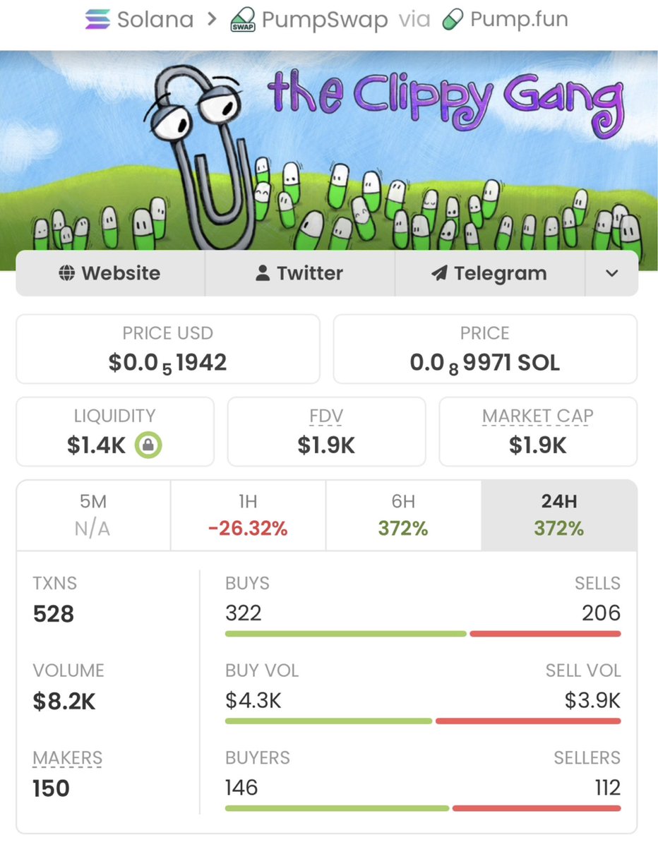 SOL Alpha Calls tweet media