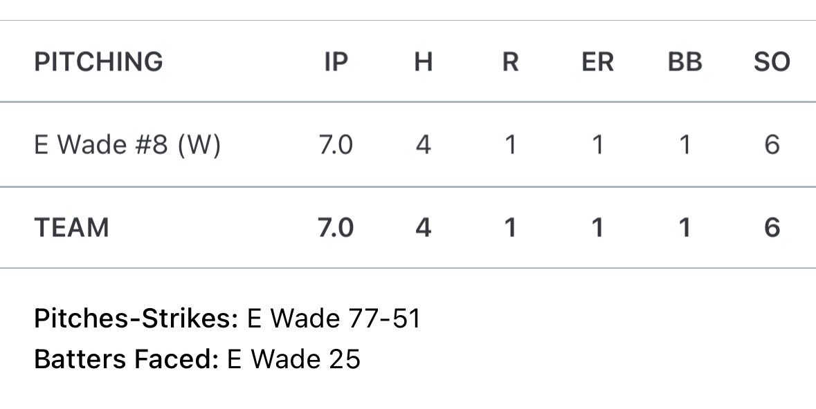 Ethan Wade tweet media