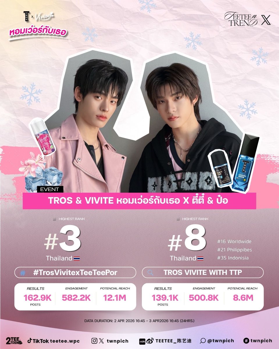 2TEE2TREND tweet media