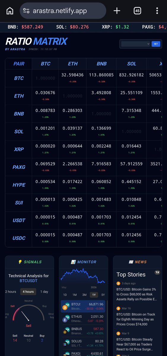 SickNature tweet media