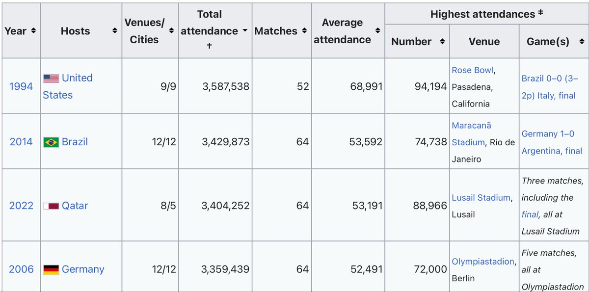 Zecellomaster tweet media