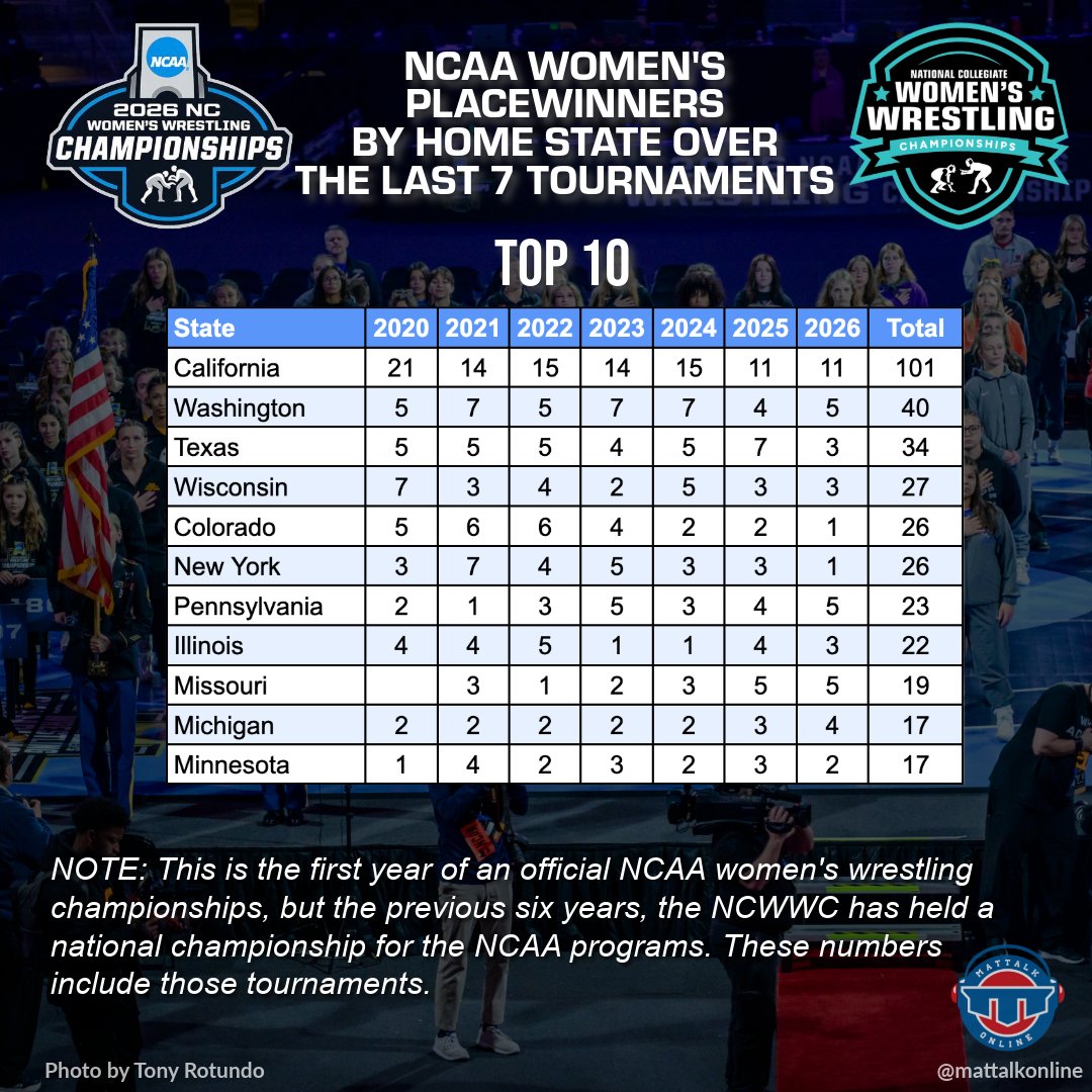 Jason Bryant tweet media