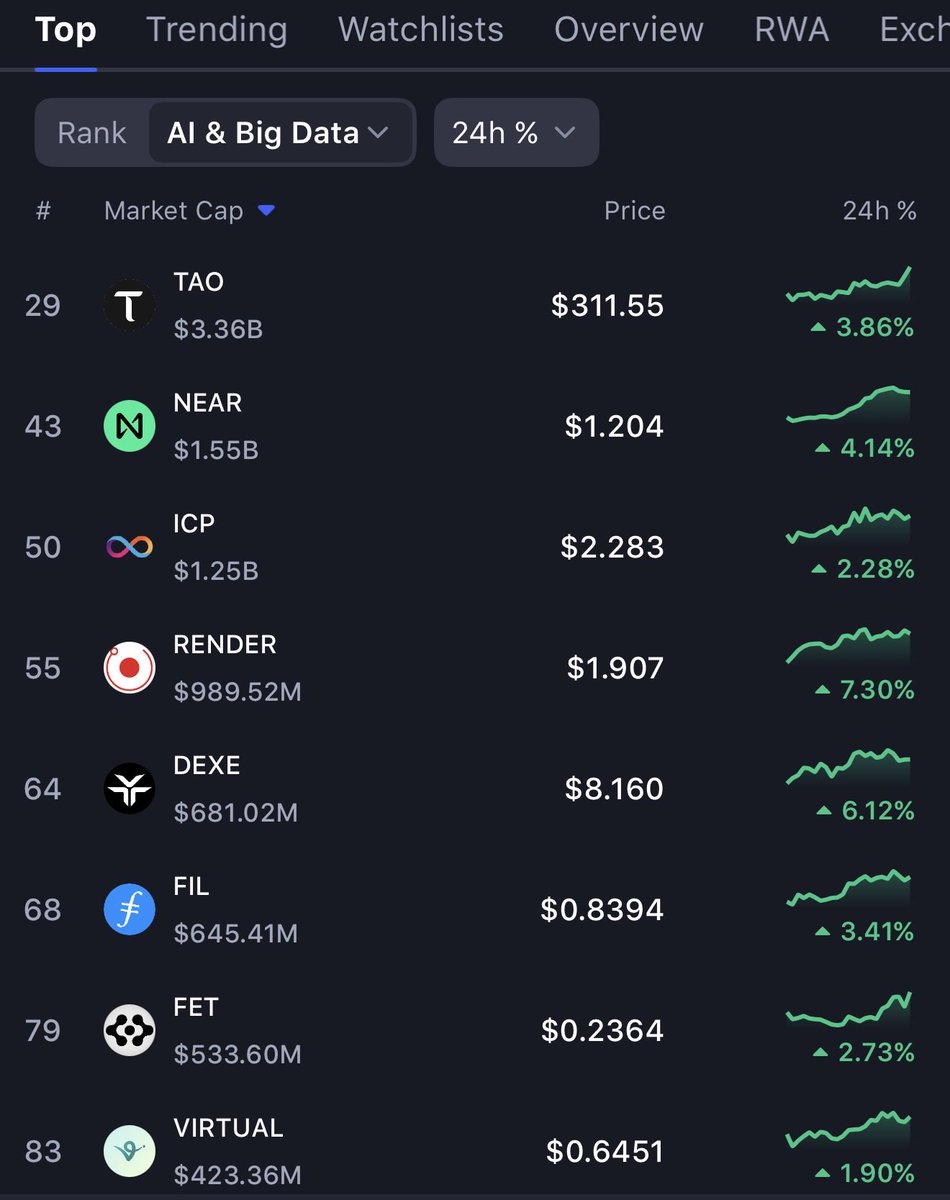 MINopoly tweet media