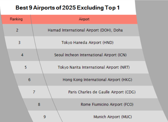 MegaTable_For_Airports (@table4airports) on Twitter photo 