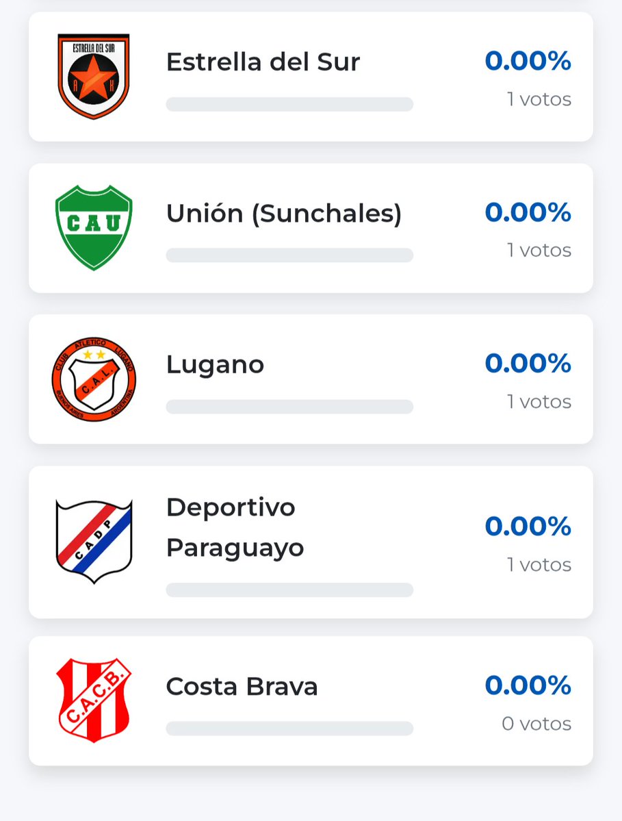 Atlético Rafaela tweet media