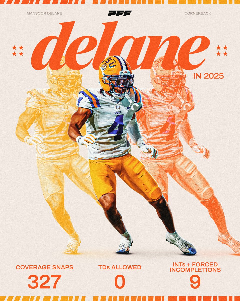 PFF College tweet media