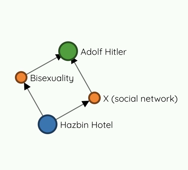 percolator fish tweet media