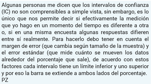 Patricia Zárate tweet media