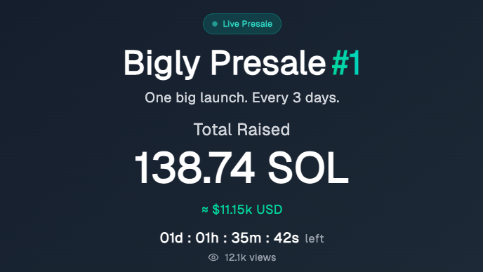 BiglyApp tweet media