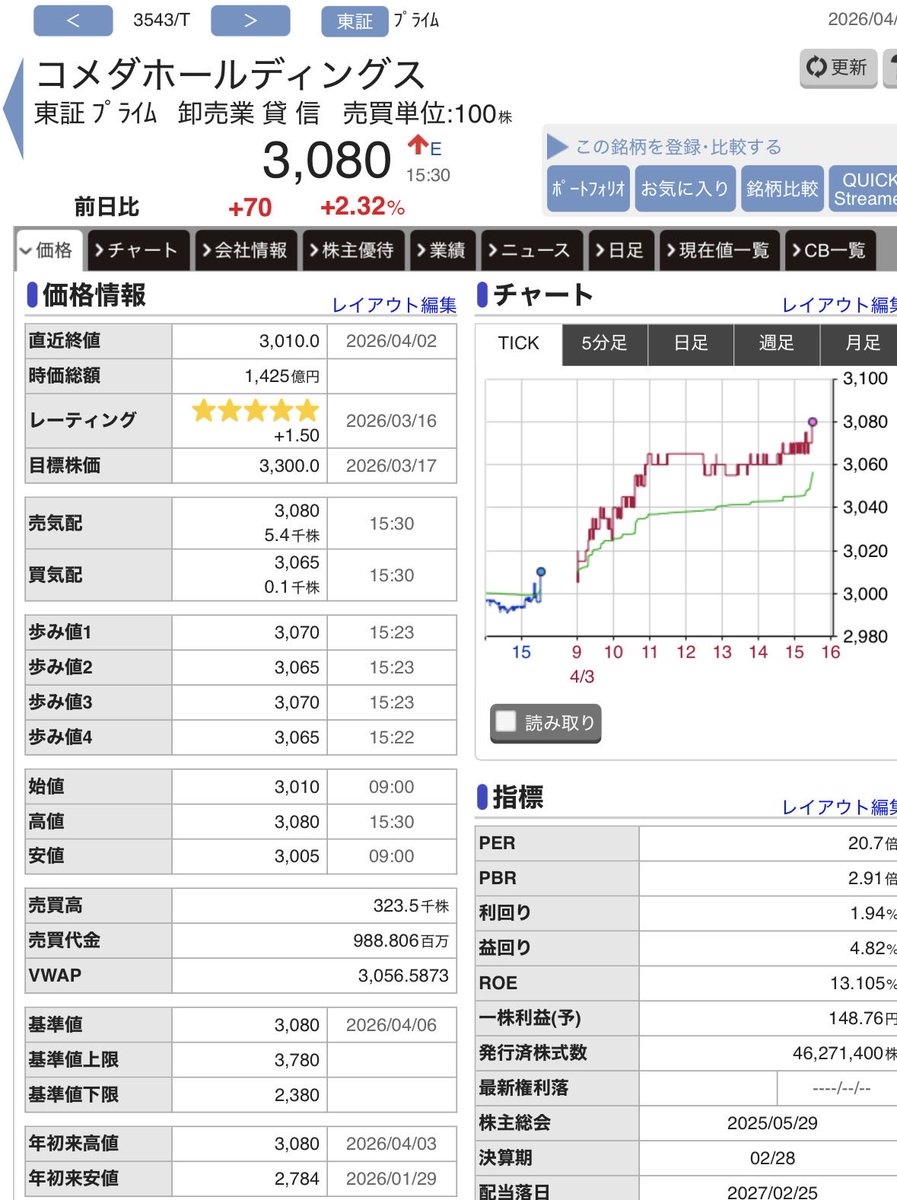 たんたんぼっち。 tweet media