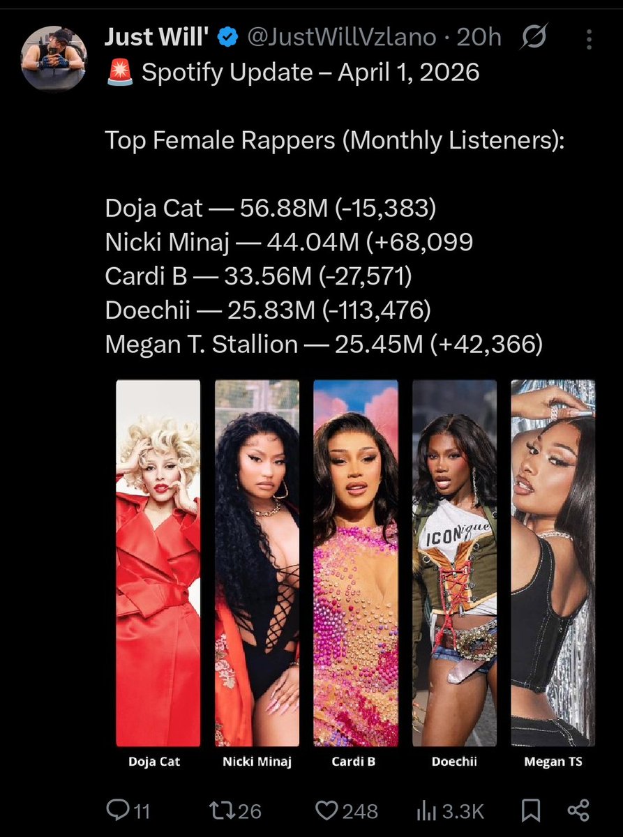 DOJA CAT PORTAL 🔮 tweet media