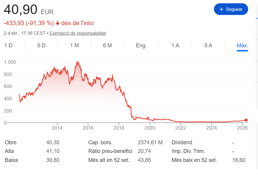 Arnau | Alzina Capital tweet media