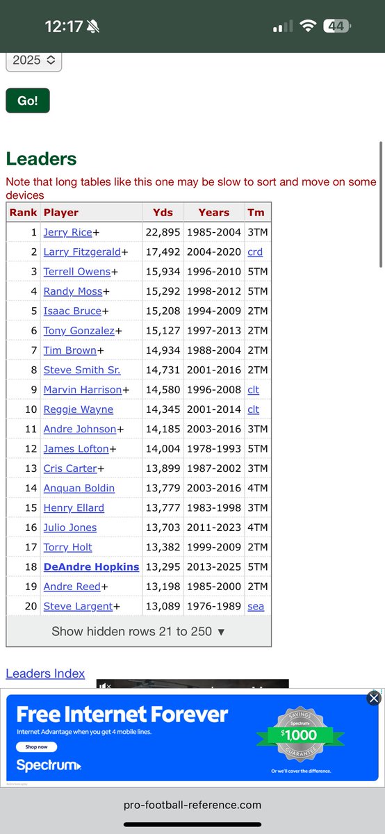 Lt. BoǒGîÊ (2025 NFC South Champs) tweet media