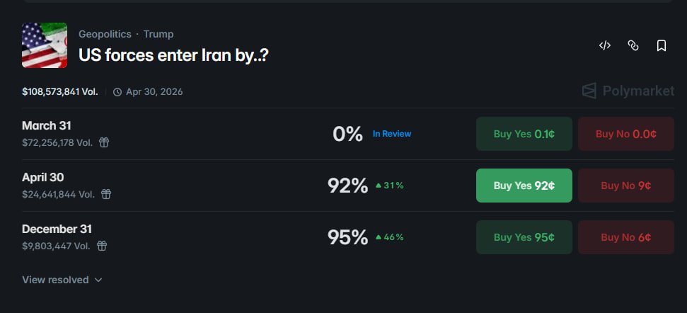 Gojo0x (Very Chill Guy) tweet media