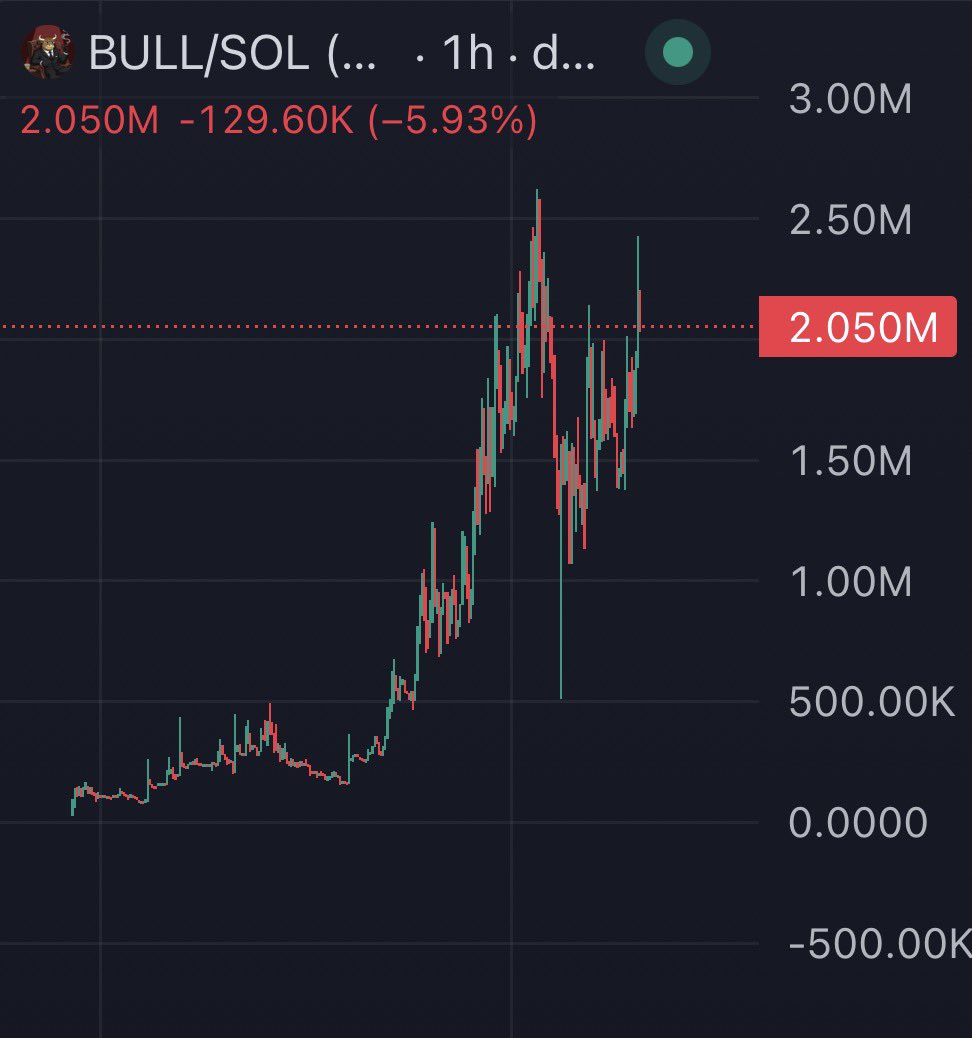 CryptoFrog 🐸 tweet media