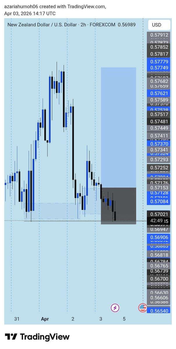 De Àzà Rïäh tweet media