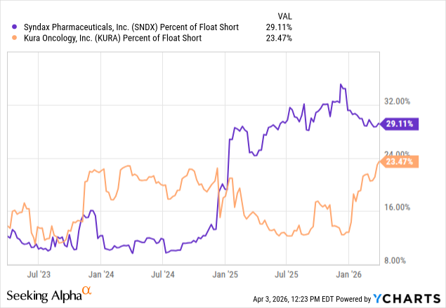 The Fortune Teller @ Wheel of Fortune tweet media