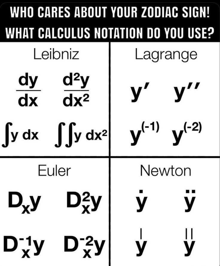 Math Hub tweet media