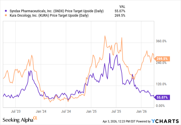The Fortune Teller @ Wheel of Fortune tweet media