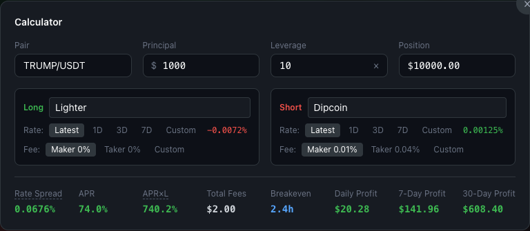 Corepump tweet media