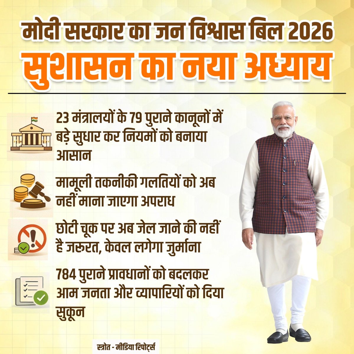 सुशासन का नया अध्याय....

#JanVishwasBill2026