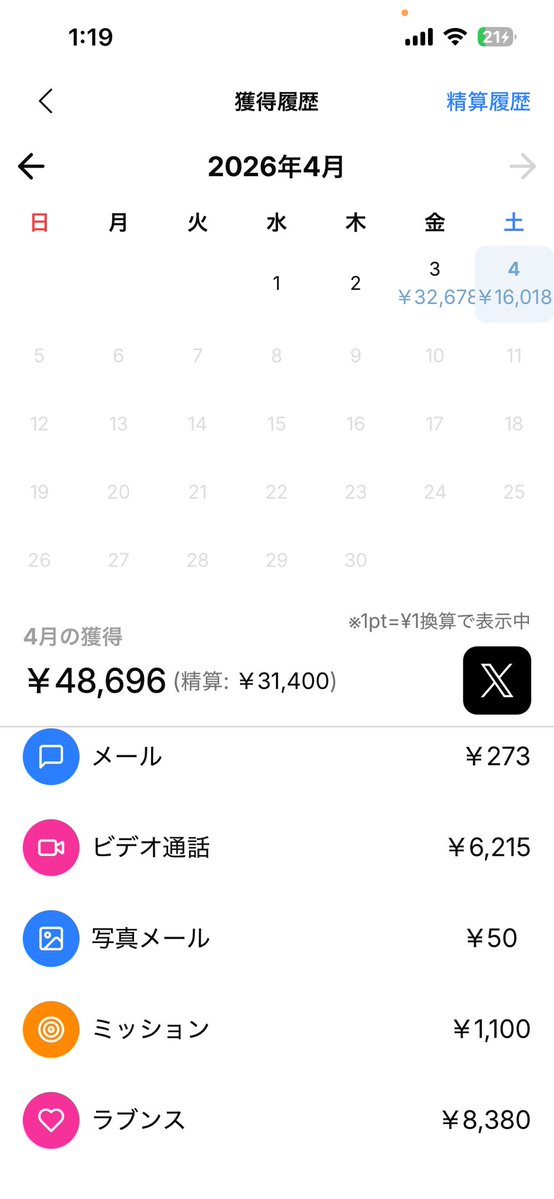 ピグレット🐷メルレ tweet media