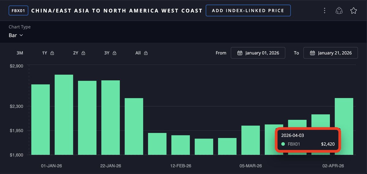ROICRHODES tweet media