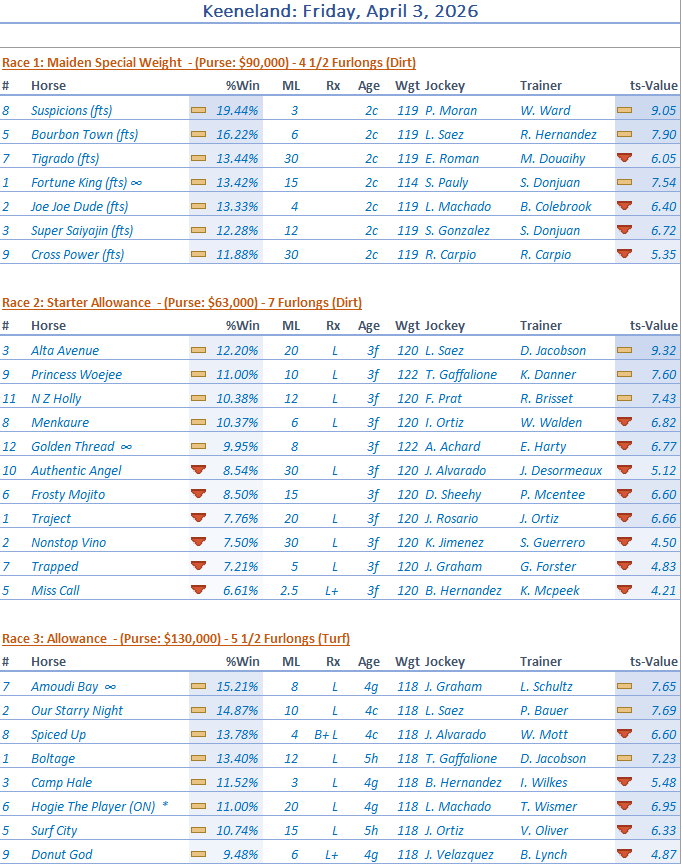 rp-excel tweet media