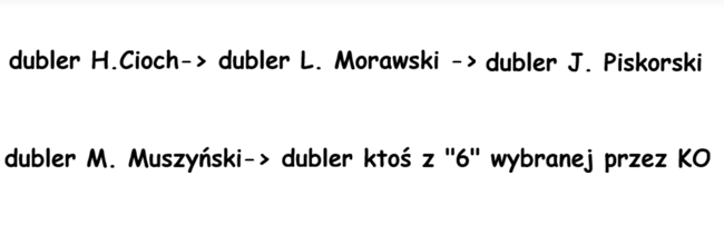 Krzysztof W. Panek tweet media