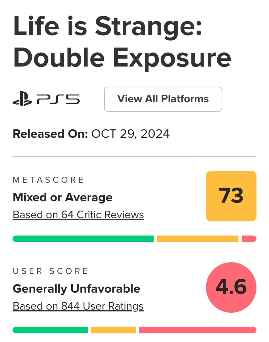 ⛥ 𝕹ay 💋🦌🦋 LisReunion 🎮 tweet media