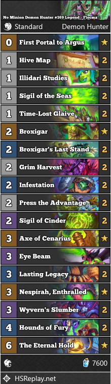 Hearthstone-Decks.net tweet media