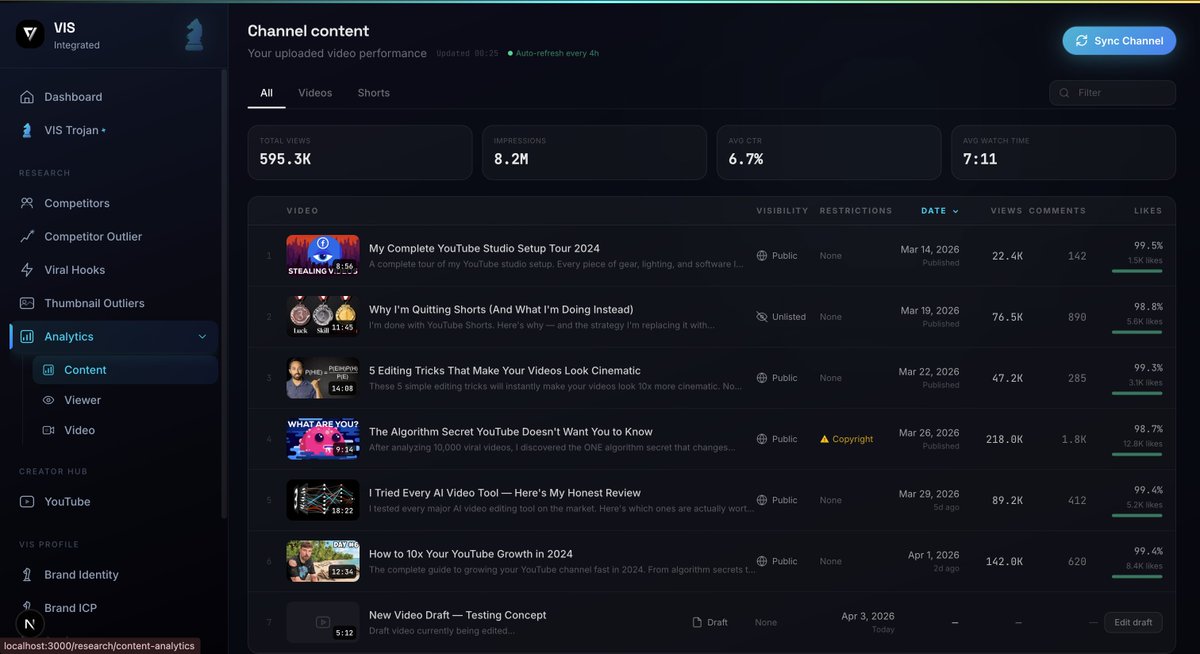 Oliver Andrijevic tweet media
