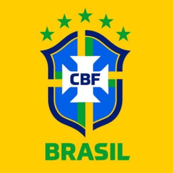 UpdateCharts tweet media