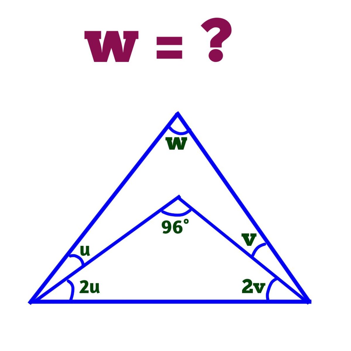 Math Hub tweet media