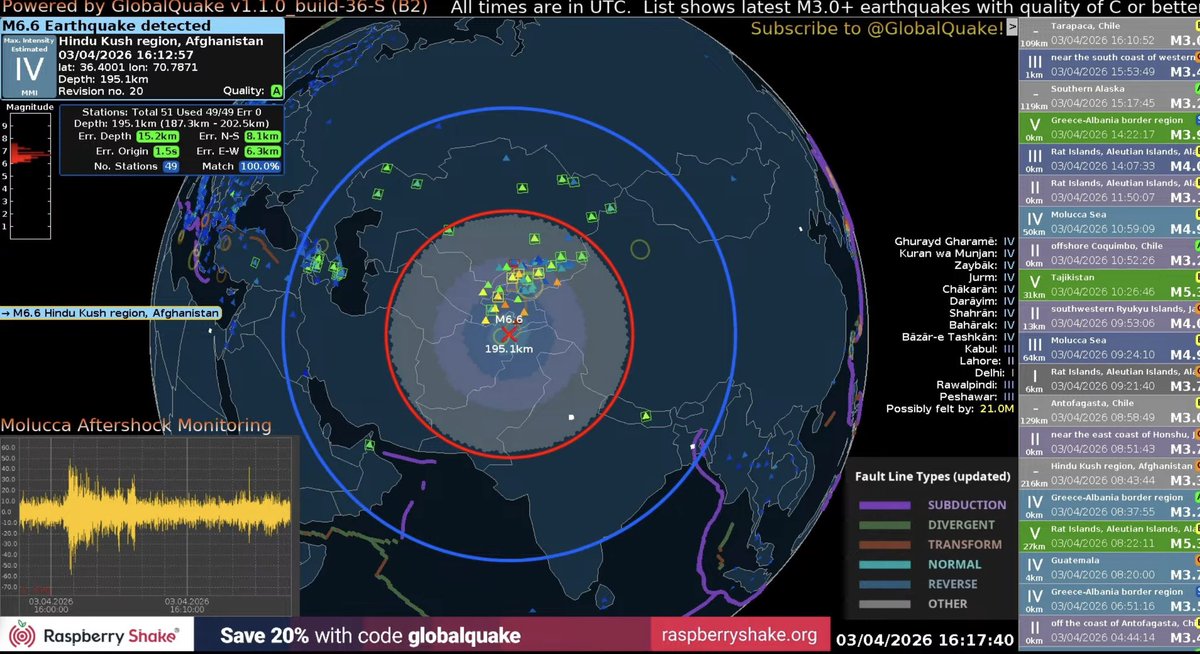 Eagle Eye tweet media