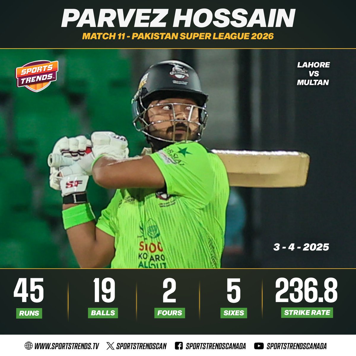 SportsTrendsCan's tweet photo. Quick Knock From Parvez Hossain Emon Against Multan Sultans in The Match 11 Of Pakistan Super League 2026 🏏💫
#Cricket #PSL11 #PSL2026 #LQvMS #MSvLQ #LQvsMS #MSvsLQ #SportsTrendsCan #SportsTrendsCanada https://t.co/9M0B8BDeaw