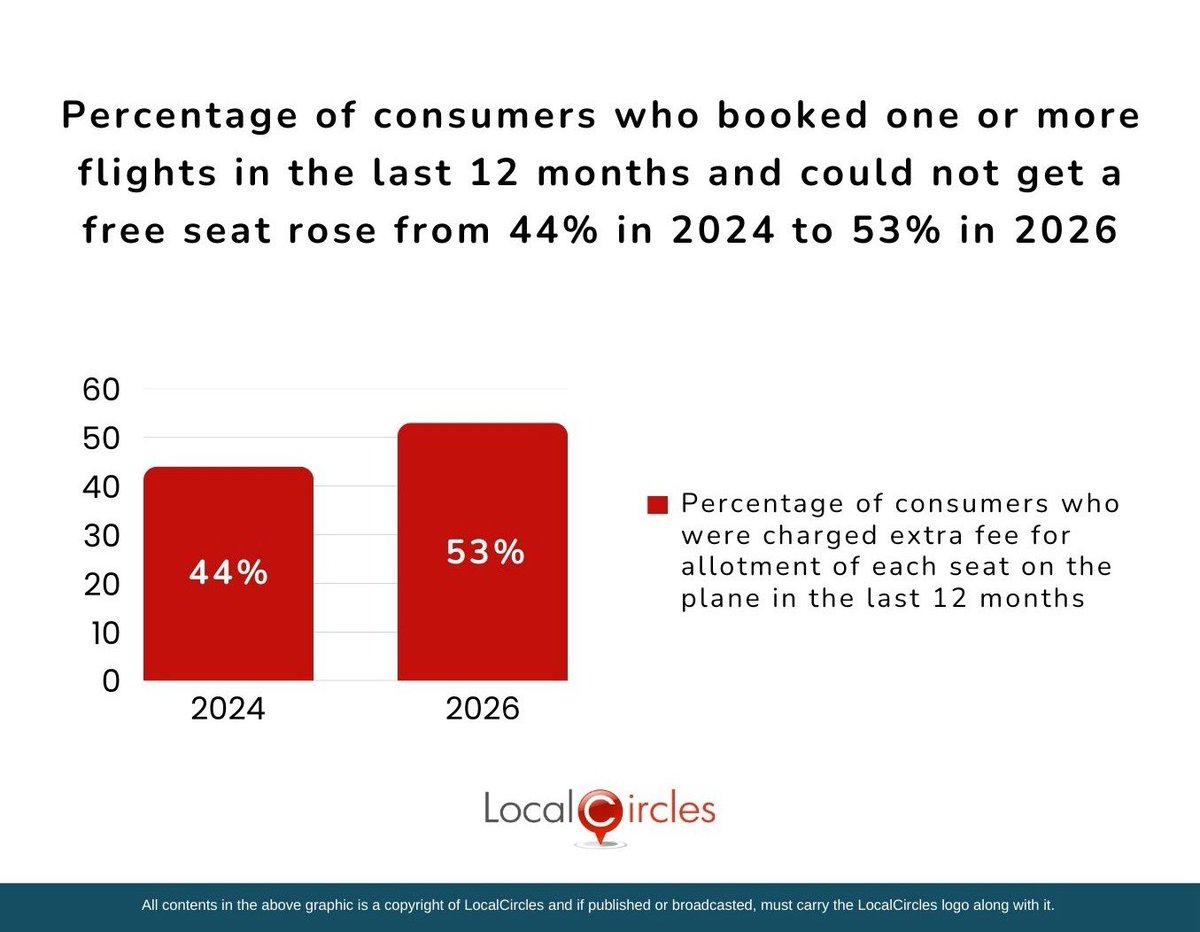 Sachin Taparia tweet media