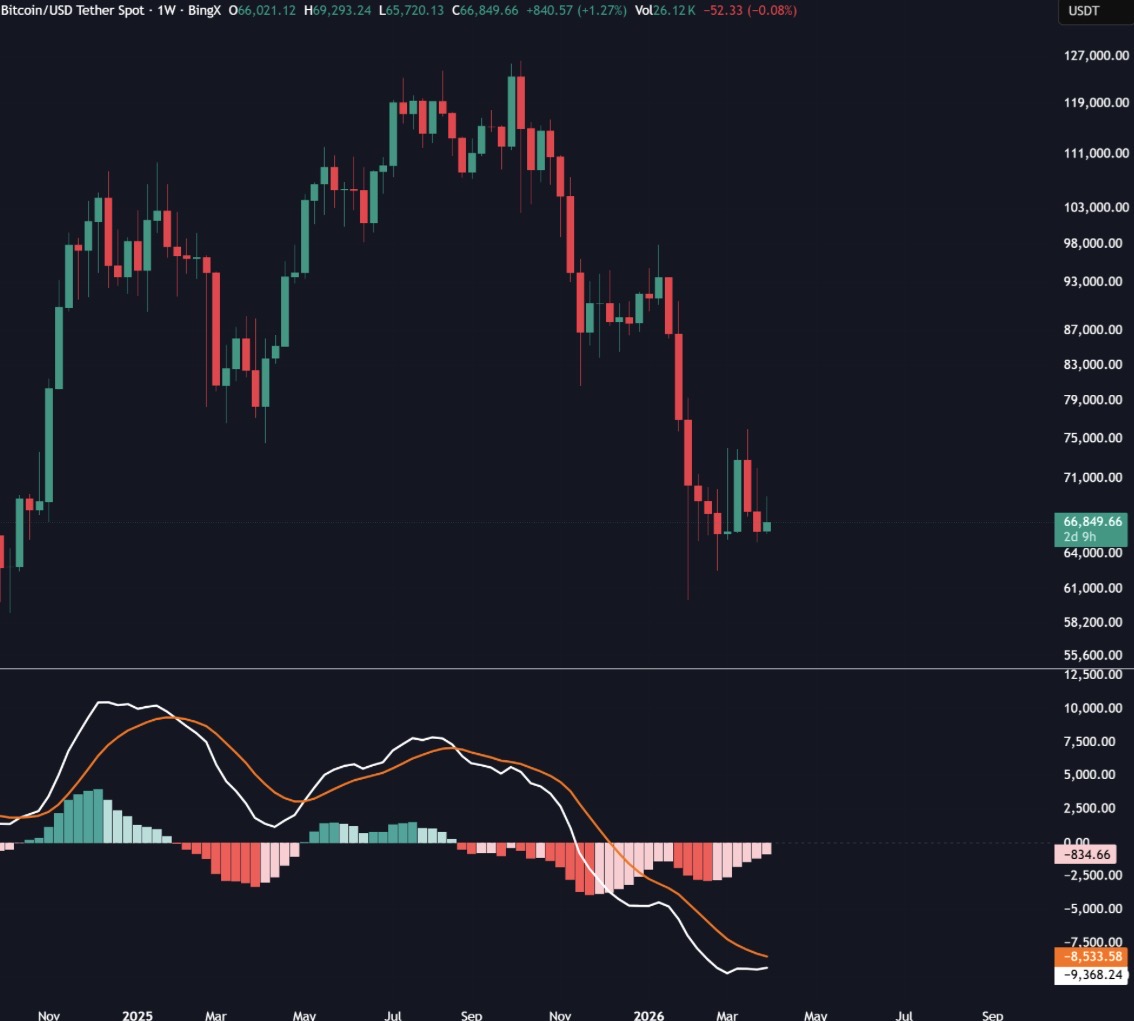 ChiefraT tweet media