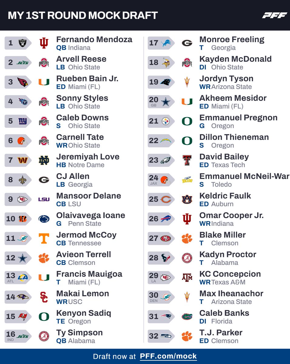 The Pick Is In tweet media