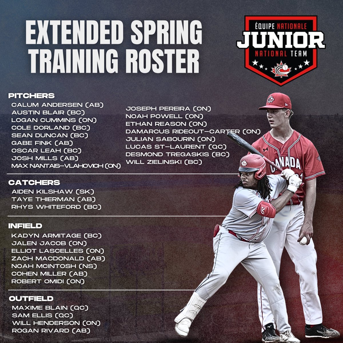 Baseball Canada Junior National Team (18U) tweet media
