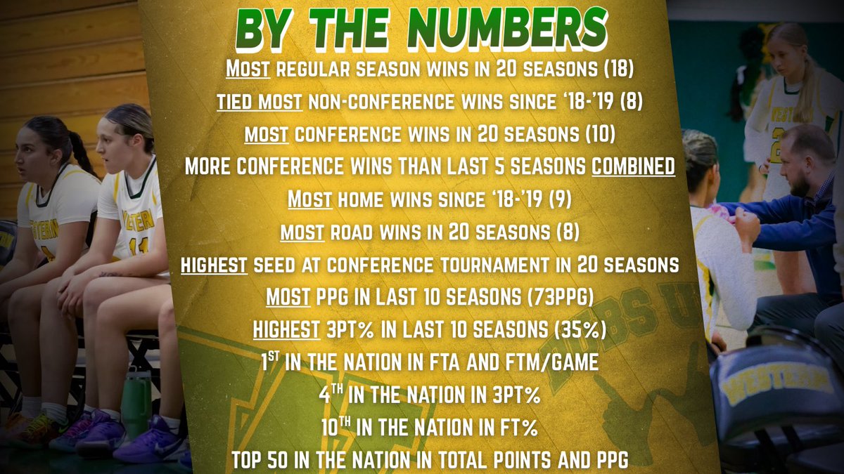 Wade Whaley tweet media